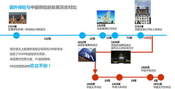 企業(yè)品牌及銷售產(chǎn)品介紹ppt策劃設(shè)計