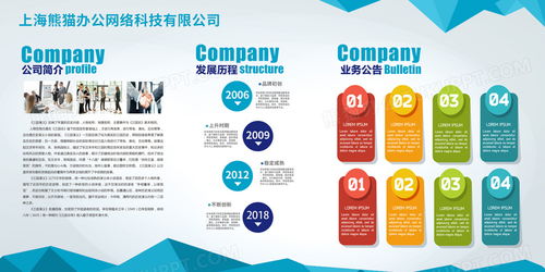 藍(lán)色公司簡(jiǎn)介發(fā)展歷程公司企業(yè)文化宣傳文化墻展板設(shè)計(jì)圖片下載 psd格式素材 熊貓辦公